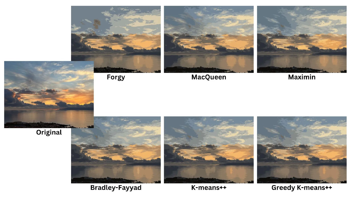 Compressed Image Using 16 Colors on a Color-Rich Photo